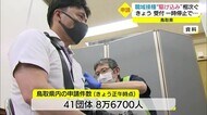 職域接種「駆け込み申請」相次ぐ 受付一時停止で(鳥取県)