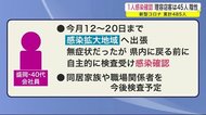 1人感染確認 理容店客は45人陰性 新型コロナ 累計485人<岩手県>