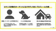 100人に1人が“ロマンス詐欺”を経験!? “マッチング”で狙われやすい「アカウントの傾向」を公開し注意喚起