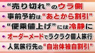 売り切れ続出！全国旅行支援　販売再開の可能性で「知っておきたい５つのコト」【愛知発】