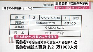 新型コロナワクチン 熊本市で高齢者向け接種券を発送【熊本】