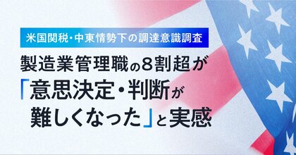 【 米国関税・中東情勢下の調達意識調査 】製造業管理職の8割超が「意思決定・判断が難しくなった」と実感