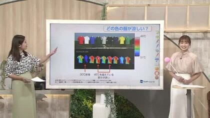 23日も猛暑日予想、夕方は「激しい雨」に注意　服の色で暑さをしのぐ知恵も【ソラをライブ】