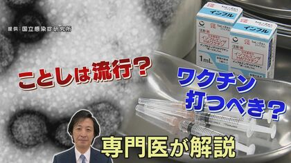 免疫低下＆入国緩和でインフルエンザが大流行?! コロナとＷパンチも？専門家に聞くワクチン同時接種の効果・副反応【大阪発】