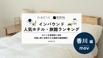 【独自調査】2026年最新：外国人に人気のホテル・旅館ランキング［香川編］1位は「コンフォートホテル高松」！| インバウンド人気ホテル・旅館ランキング　#インバウンド #MEO