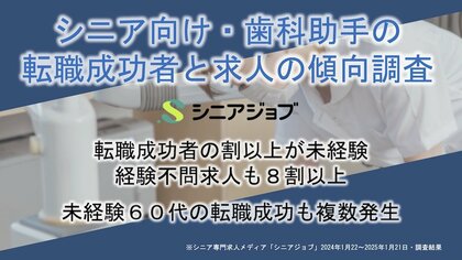 歯科助手へのシニア転職、未経験60代の成功例が複数発生