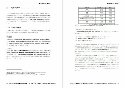 世界におけるドローン市場の動向を徹底解説!『ドローンビジネス調査報告書2024【海外動向編】』10月31日発売~22か国の市場概況や産業、規制の動向、31社の動向を網羅~
