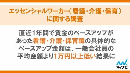 マイナビ、「エッセンシャルワーカー(看護・介護・保育)に関する調査」を発表