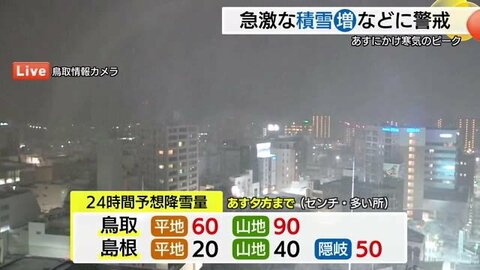 鳥取県や隠岐に「JPCZ」の発達した雪雲かかる恐れ…24時間予想降雪は平地60センチ山地90センチ