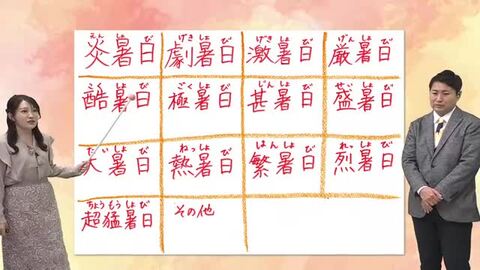 ３月１１日（水）宮崎の天気「 朝の冷え込みつづく 午後は空模様の変化に注意」