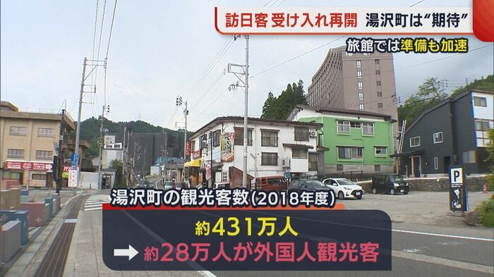 新型コロナウイルスにより観光客が激減