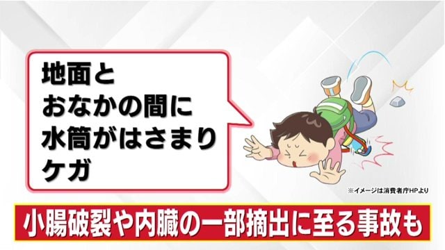 出典:消費者庁
