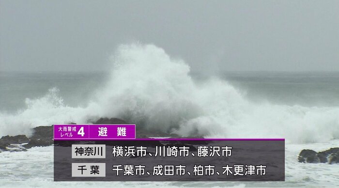 例示:レベル4の画面表示