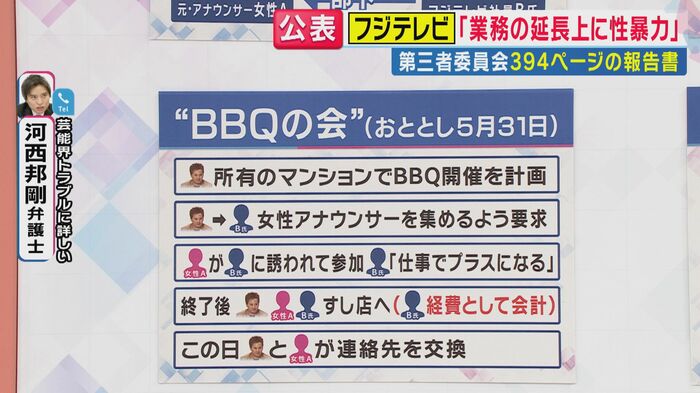 関西テレビ「旬感LIVEとれたてっ!」より