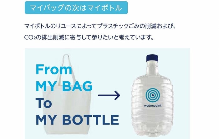 プラ削減にもつながるという(提供:ウォーターポイント株式会社)
