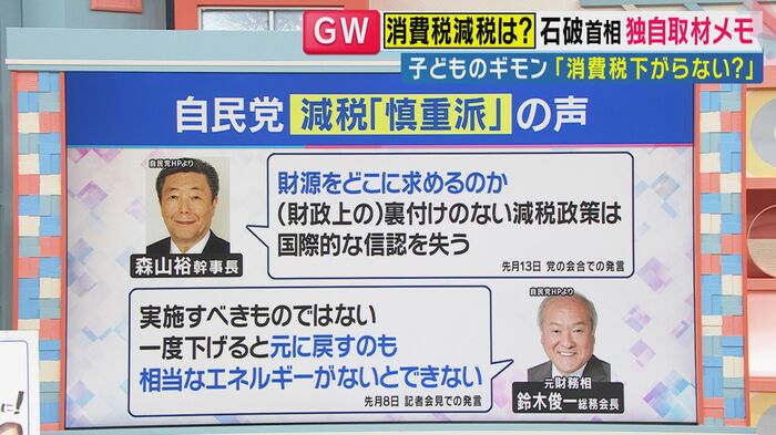 自民党内の減税「慎重派」の意見(関西テレビ「旬感LIVEとれたてっ!」)