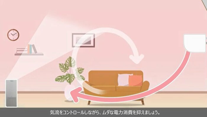 ダイキン公式YouTubeより