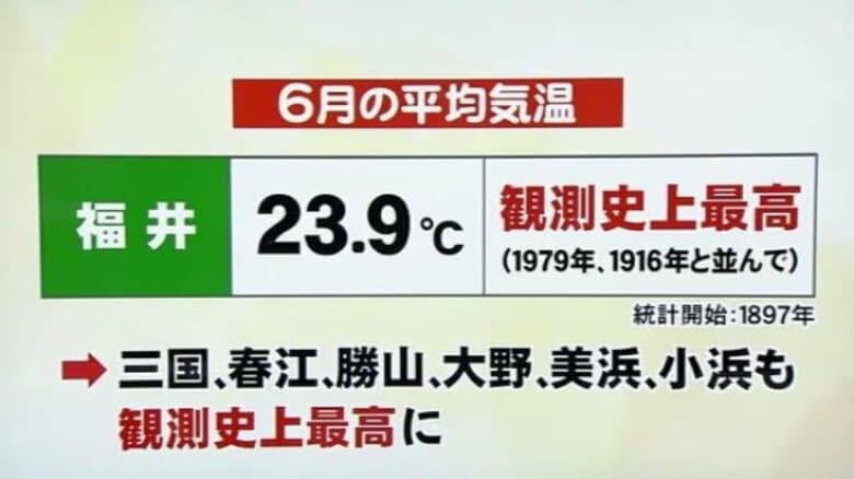 6月、やっぱり暑かった…福井の平均気温が観測史上最高の23.9度 三国や春江など6つの観測地点でも最高に|FNNプライムオンライン