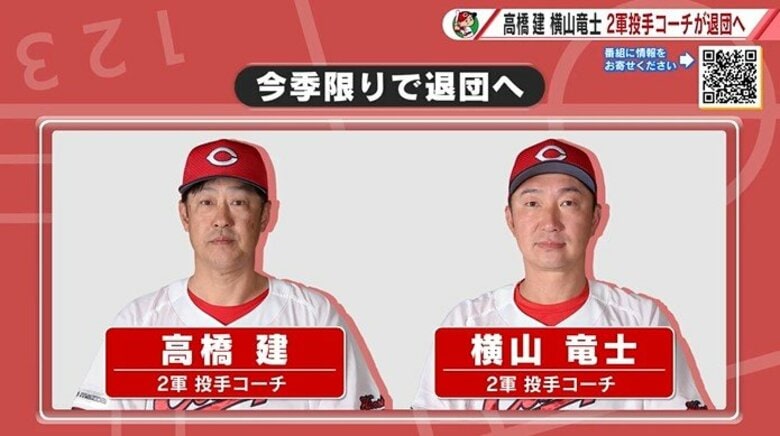 カープ高橋建・横山竜士 両２軍投手コーチ　今シーズン限りで退団へ｜FNNプライムオンライン