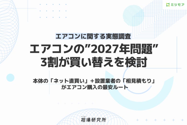 「エアコン設置・クリーニング」に関する実態データを発表　“2027年問題”で格安モデルが消える?3割が今年中に買い替えを検討　エアコン購入は本体の「ネット直買い」+設置業者の「相見積もり」が最安ルート