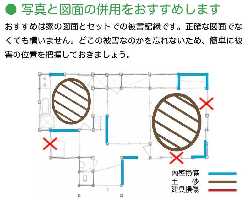 (画像:常葉大学附属社会災害研究センター)
