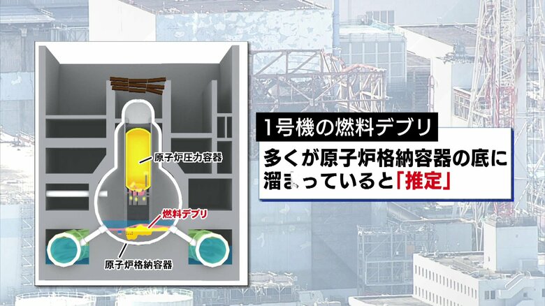 1号機の格納容器内の図解