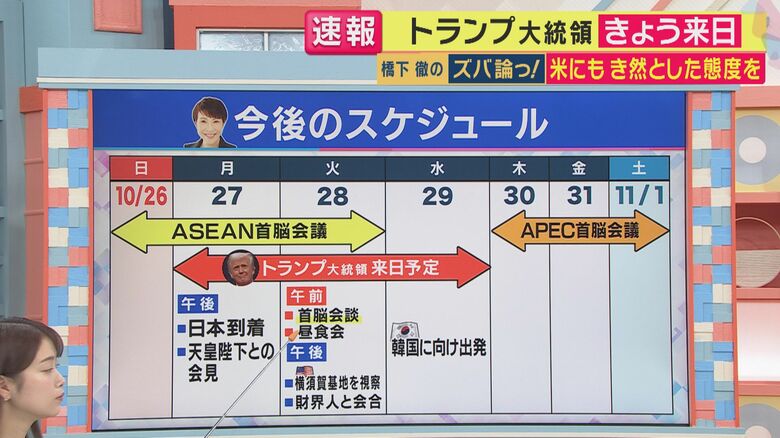 トランプ大統領スケジュール（関西テレビ「旬感LIVEとれたてっ！」より）