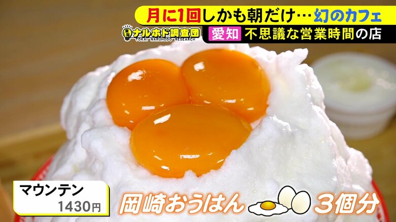 ニュースONE