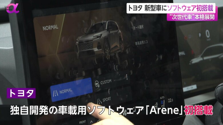 トヨタが独自開発する車載用ソフトウェア「Arene（アリーン）」