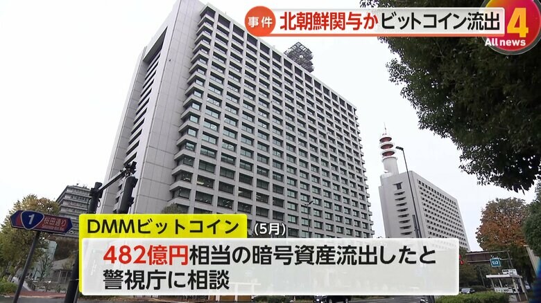 482億円相当の暗号資産が流出したとして、「DMMビットコイン」は警視庁に相談していた