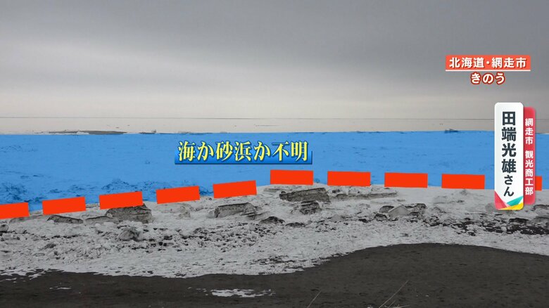 赤い線から先は海か砂浜か分からない