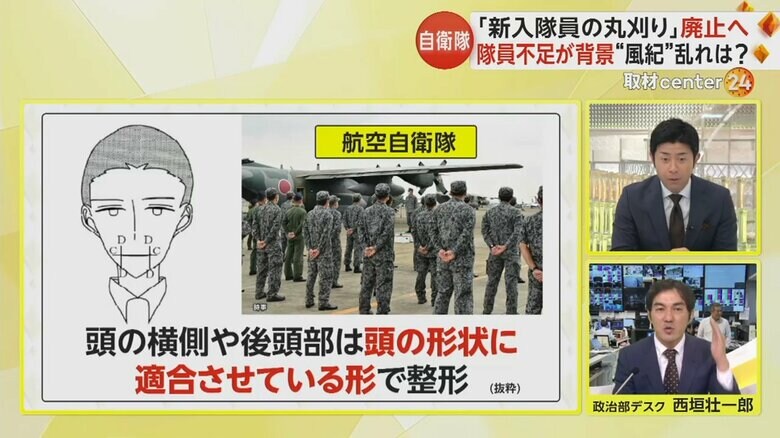 航空自衛隊の頭髪規定