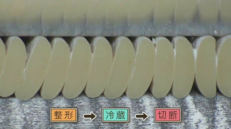 柿の種の形に！