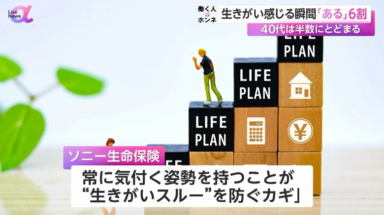 「気付く姿勢”を持つことが、“生きがいスルー”を防ぐカギ」と話すソニー生命