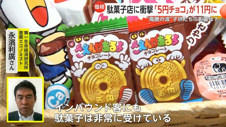 駄菓子自体は生き残ると永濱利廣さんは分析する