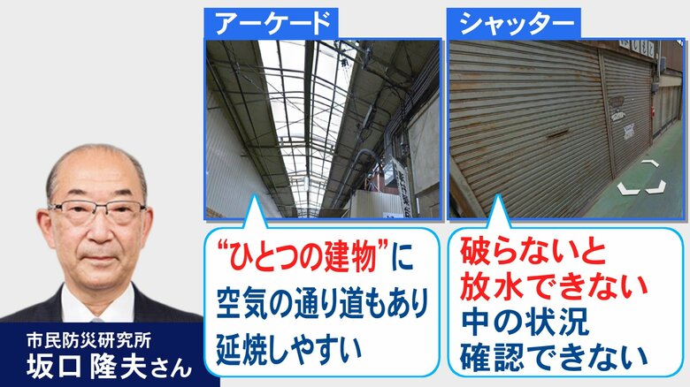 ニュースONE