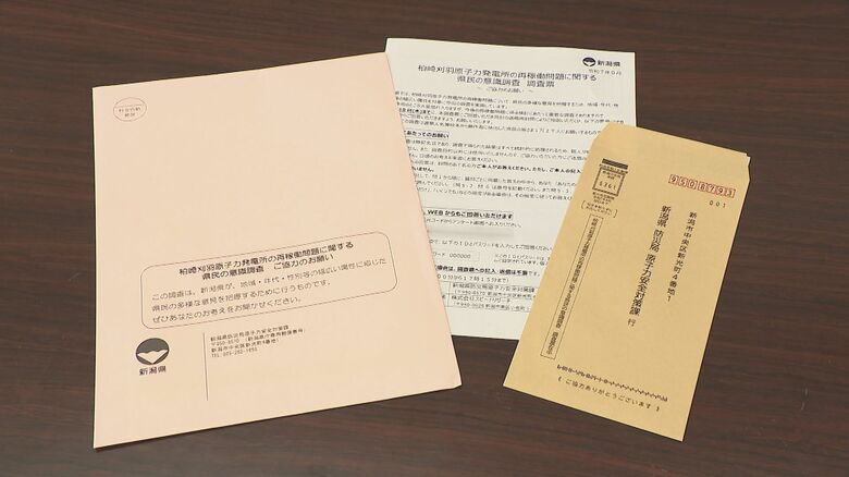 県民意識調査