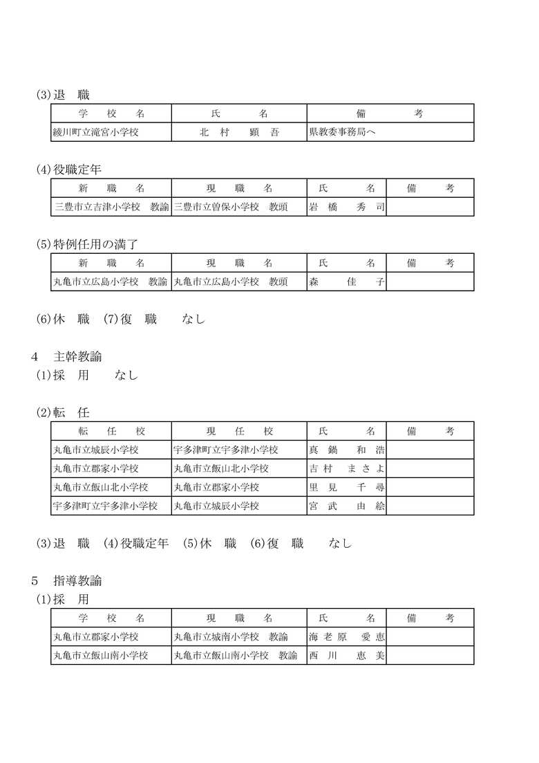 ４ページ