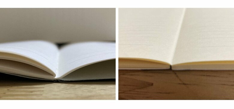 開くとカモメのような形状になる「中綴じ」（左）と、ページの段差が少ない「無線綴じ」（画像提供：大栗紙工）