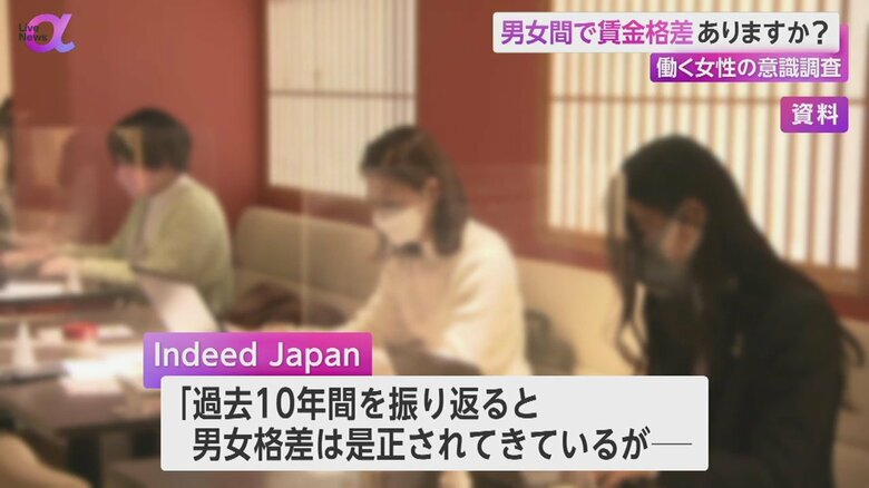 パソコンで作業を行う女性のイメージ映像