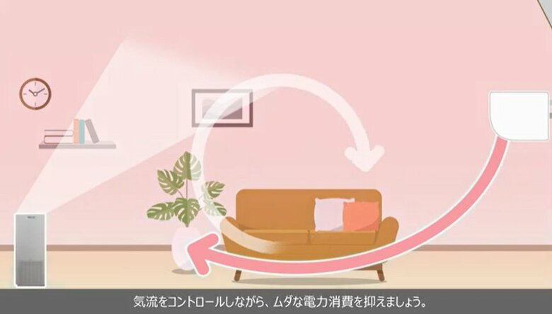 ダイキン公式YouTubeより