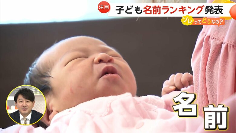 親が子供に贈る初めてのプレゼントでもある「名前」