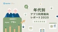 後期高齢者の1ヶ月あたりのアプリ利用個数は39個