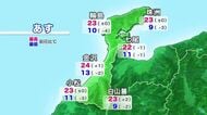 【天気予報】朝晩は「空気が少し冷たい」予感　金沢13度・輪島10度の冷え込みへ