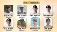 富山県勢8人にプロ野球ドラフト指名の期待　最速158キロ右腕は「ドラフト1位指名をいただけるように」