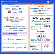 ERPカオスマップ2026を公開｜日本のERP 52サービスを「全社1本で統合」か「業界仕様で入れる」かで俯瞰