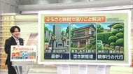 【解説】ふるさと納税“ルール変更”まで1週間　返礼品も“新時代”へ　「現地受け取り」や「後払いサービス」も