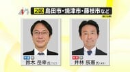 【静岡2区】衆院選開票速報　60年ぶりとなる通常国会冒頭解散に伴う総選挙　午後9時20分現在