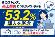ネット通販でストレスを感じた人の53.2％が購入を断念。不満上位は「表示速度」と「クーポン条件」