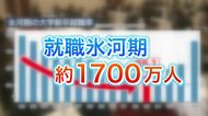 【就職氷河期世代が見る自民党総裁選】「100社落ちた。頑張りすぎてぼろぼろ…単純な支援を」求める声―バブル後“大学卒で就職できず”全国約1700万人いるとされる世代『政治に求めるもの』〈北海道〉
